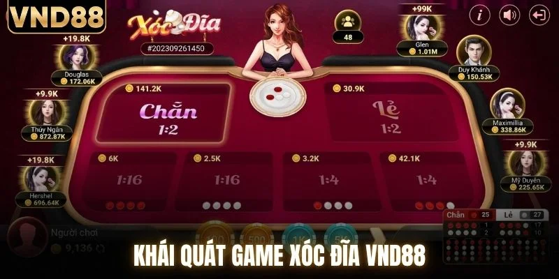 Xóc Đĩa VND88| Hé Lộ Chiến Thuật Đặt Cược Bất Bại 1 Khái quát game xóc đĩa VND88